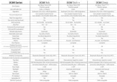 RATIO IX3M TECH DALIS BILGISAYARI