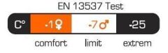 PINGUIN TOPAS -25 BHP MICRO UYKU TULUMU GRİ