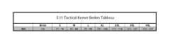 5.11 TRAVERSE DOUBLE BUCKLE KEMER