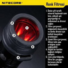NITECORE 40 MM FILTRE YEŞİL